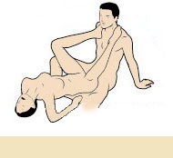 Sexstellung chinesische Schlittenfahrt, finnische Schlittenfahrt